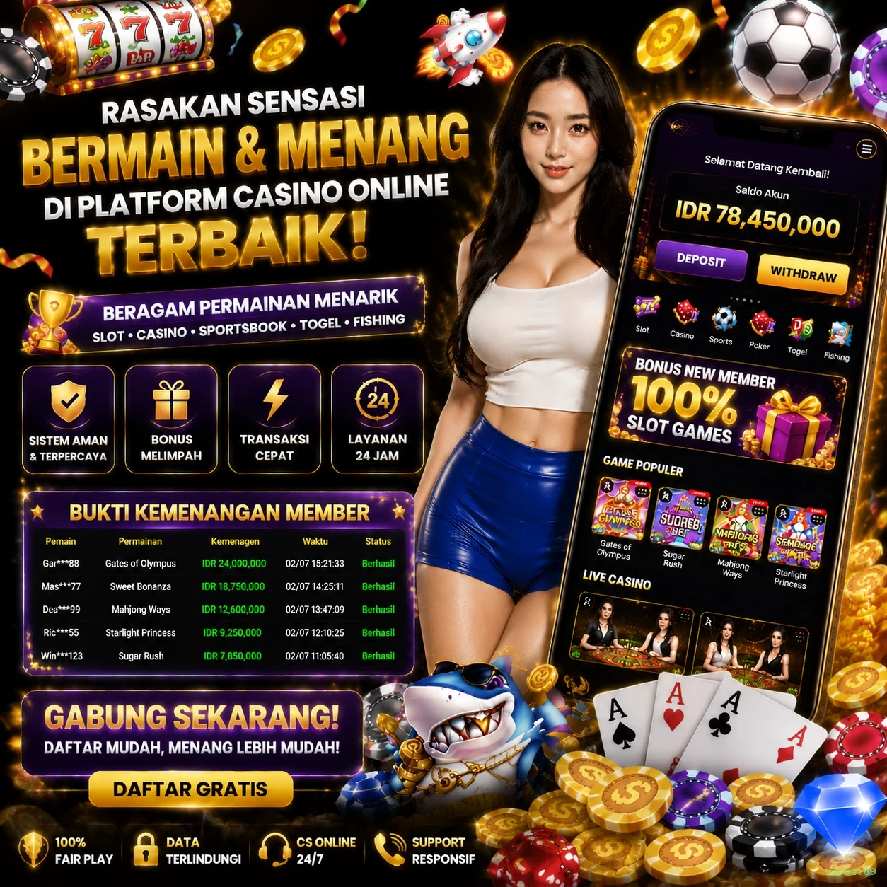 vipbet89 Tutorial Pemain